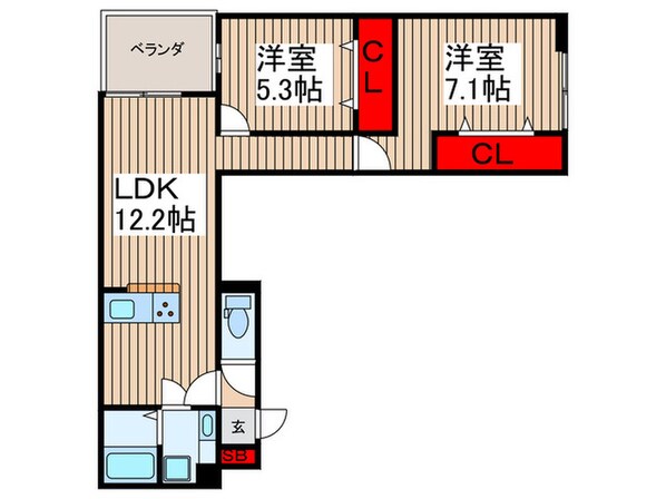 アヴァンス千住緑町の物件間取画像